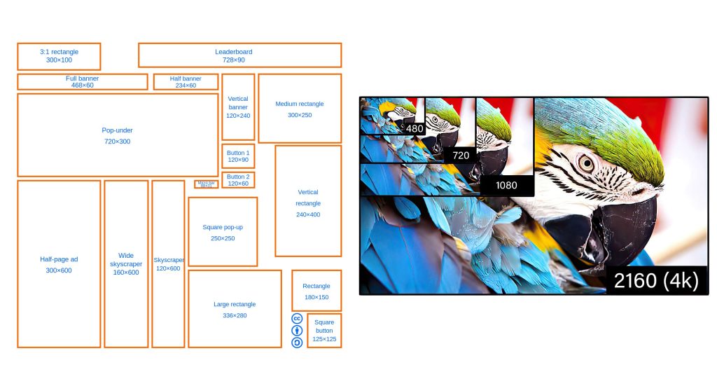 Formati e risouluzioni pixel per cinema video e web 1024x558 1