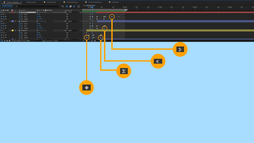 fotogrammi chiave after effects 1024x576 1