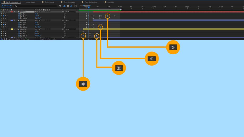 After Effects fotogrammi chiave