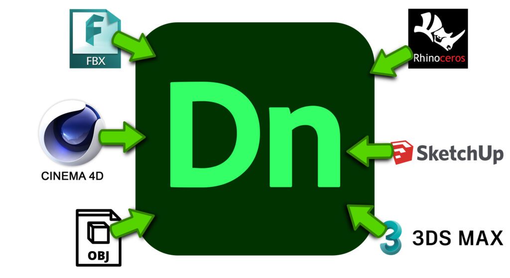 Importare modelli 3D in Adobe Dimension